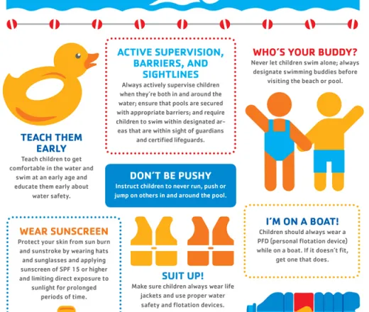 Water Safety Tips Page